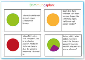 BeispielStimmungsplan